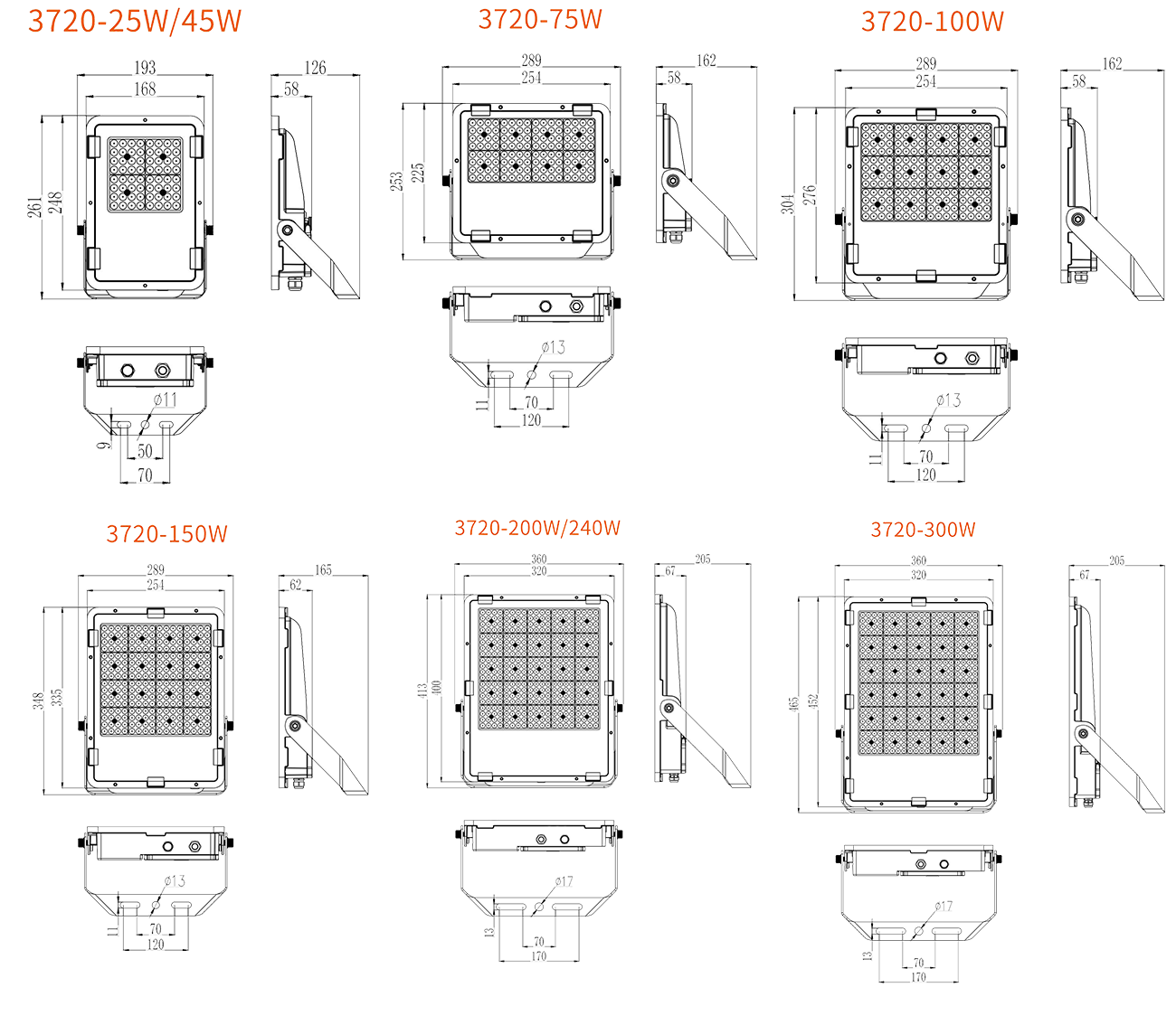 3720 LED Flood Light