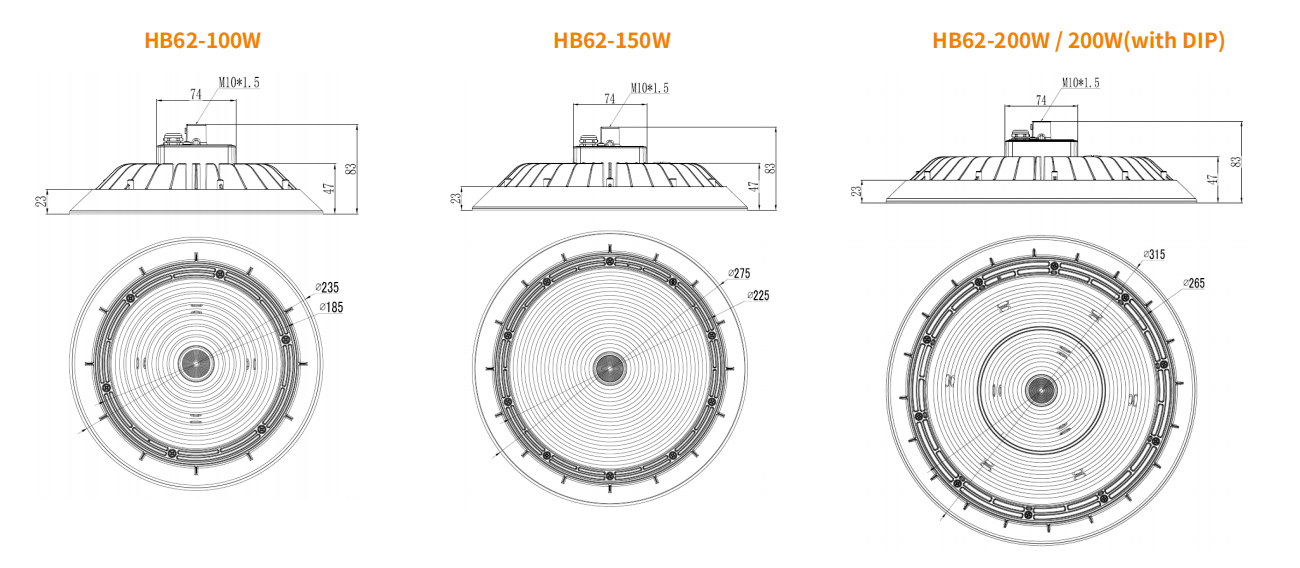 HB62 LED Highbay