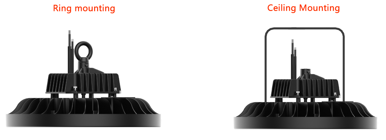 HB65 LED Hi-temp HighBay