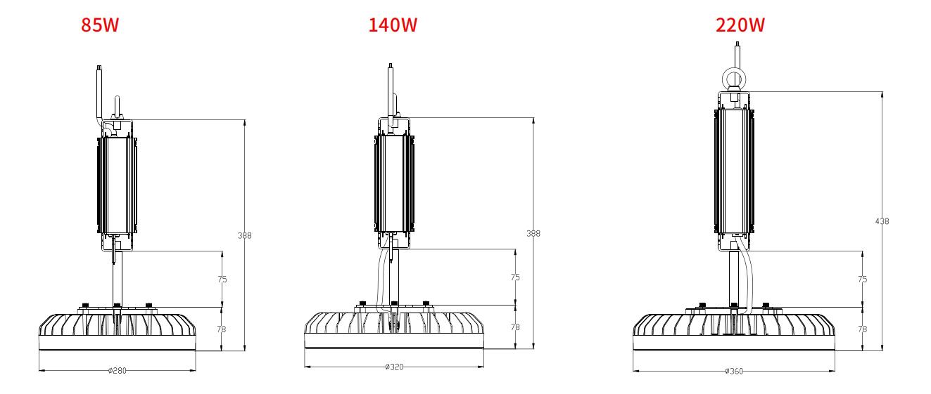 HB75 High-Temp Highbay Light