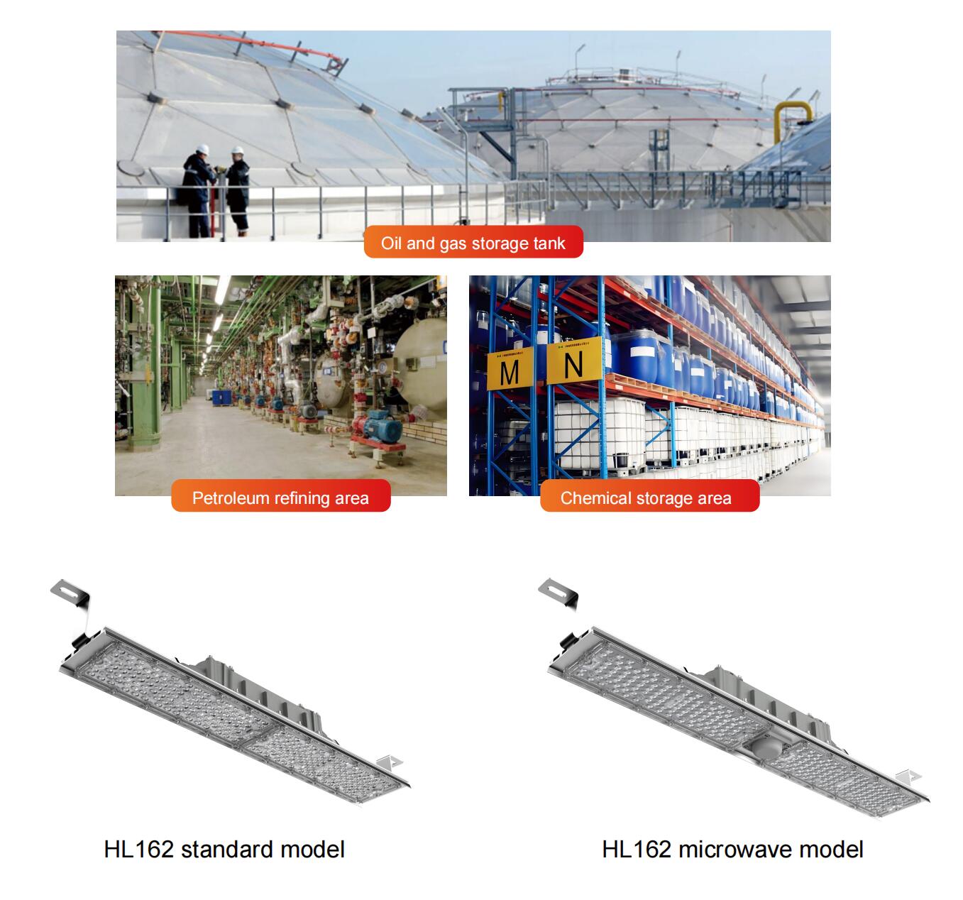 HL162 LED Linear Fixture for Hazardous Area