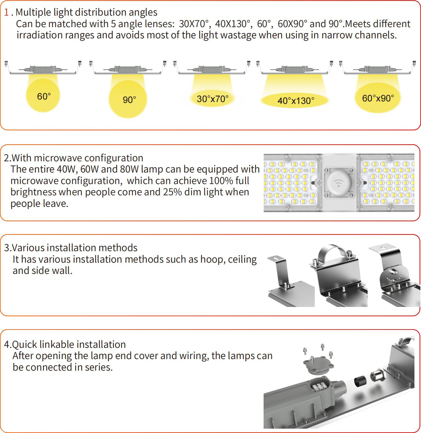 HL162 LED Linear Fixture for Hazardous Area