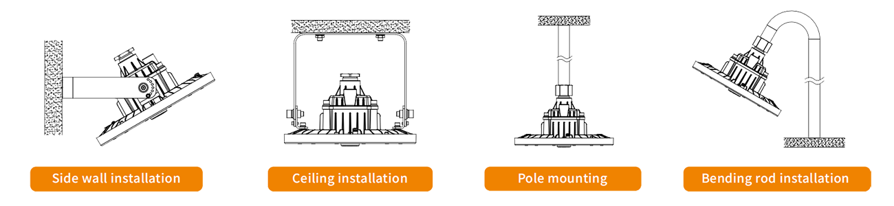 HL182 LED Explosion-proof Light