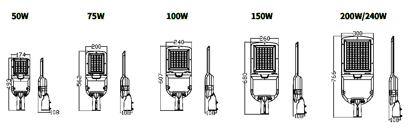 SLE620 Street Light