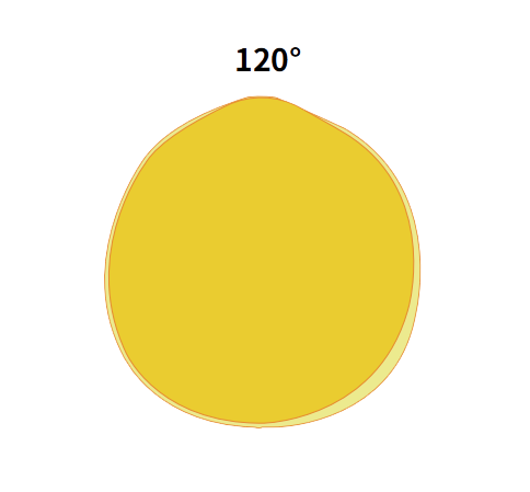 T503 Tri-proof Light